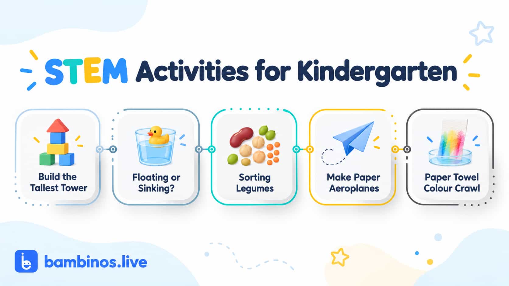 STEM Activities for Kindergarten